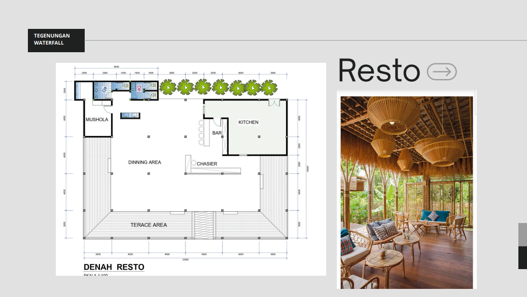THE WATERFALL TEGENUNGAN RESTAURANT